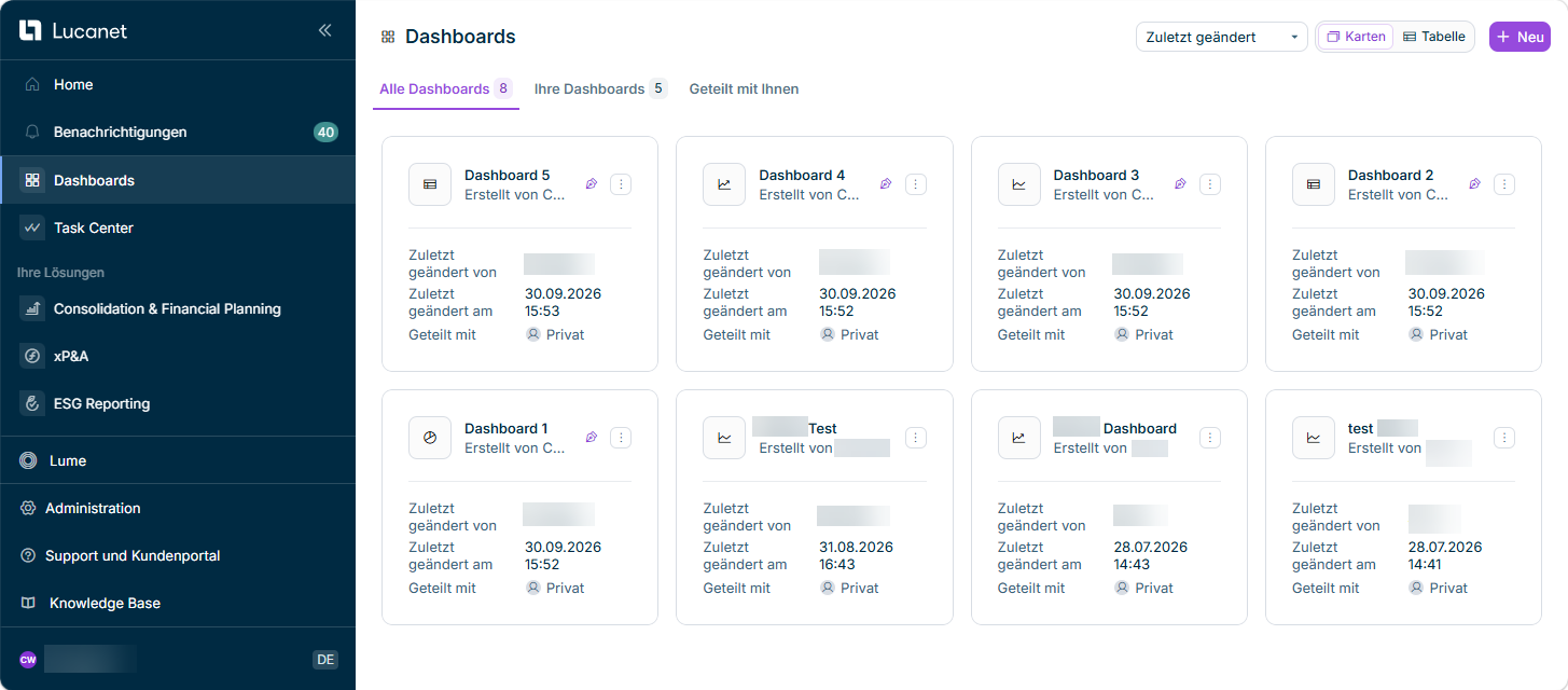 Die Startseite von Dashboards in der Kartenansicht, mit einer Karte pro Dashboard.
