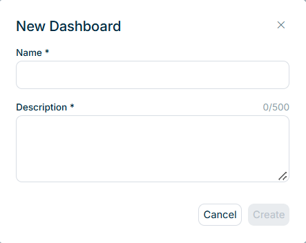 The 'New Dashboard' dialog with the Name and Description fields.
