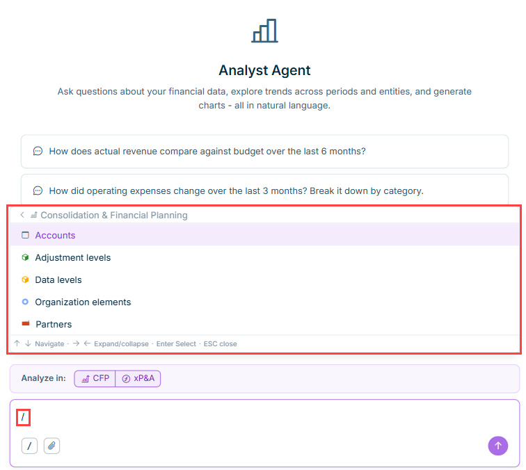 Shows the '/' element picker open in the Analyst Agent's message field, with the CFP dimension picker listing 'Accounts' (selected), 'Adjustment levels', 'Data levels', 'Organization elements', and 'Partners' under 'Consolidation & Financial Planning'. Highlighted in red are the dimension picker and the '/' character in the message field.