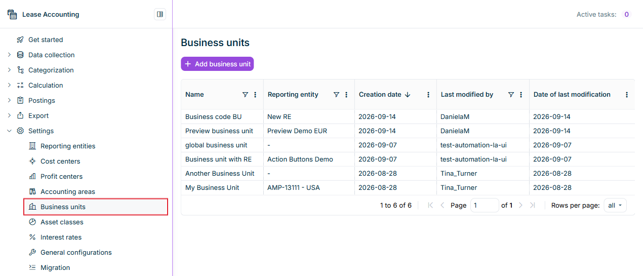 Shows the 'Business units' workspace in Lucanet Lease Accounting with the 'Add business unit' button and the table of existing business units with the columns 'Name', 'Reporting entity', 'Creation date', 'Last modified by', and 'Date of last modification'. Highlighted in red is the 'Business units' entry in the 'Settings' menu.