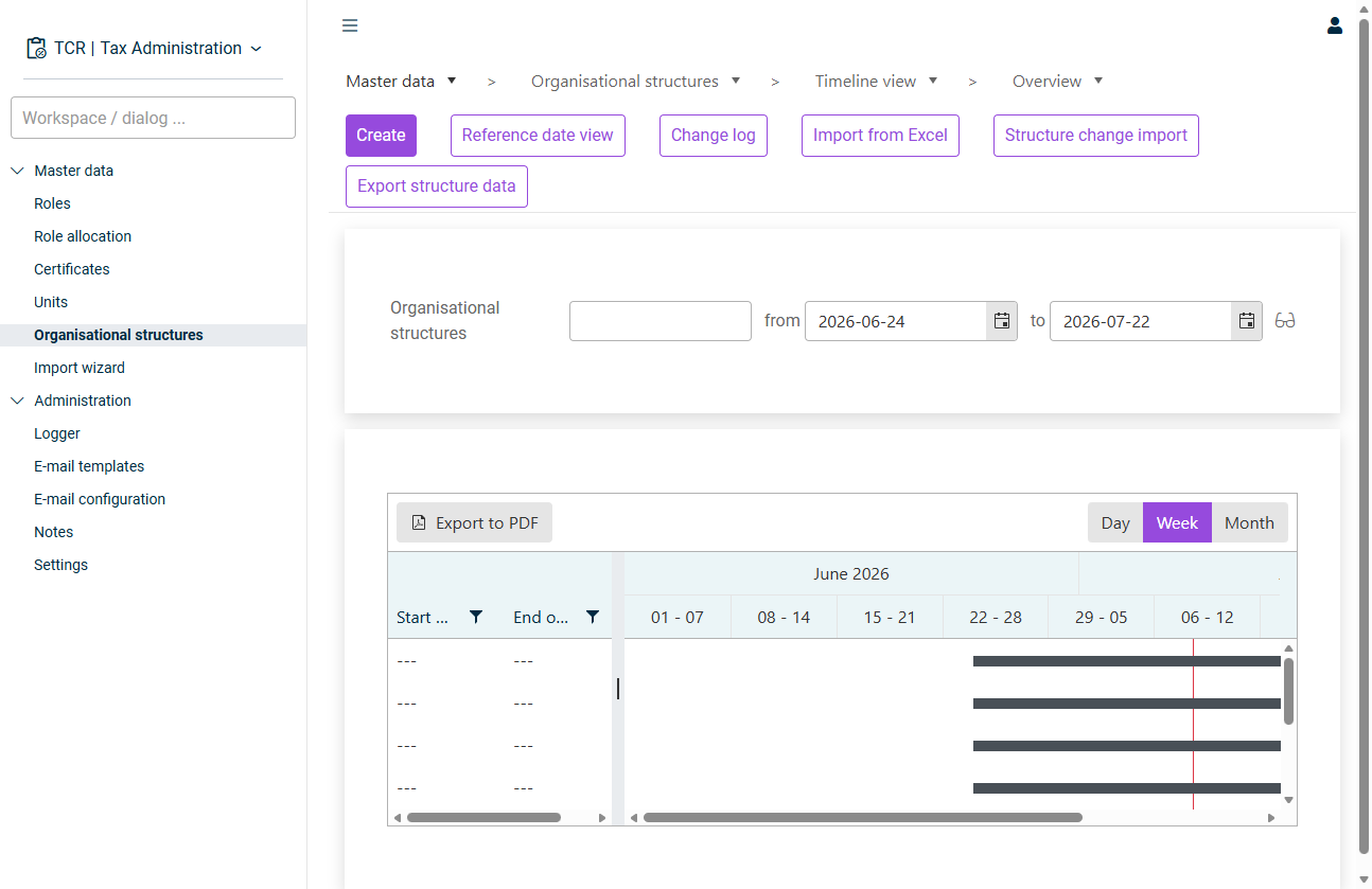 Organisational structures workspace in Timeline view with the Create, Reference date view, Change log, Import from Excel, Structure change import and Export structure data buttons, a structure filter with a from/to date range, and a Gantt-style timeline of the structures' validity