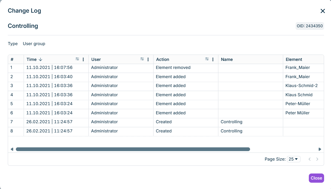 The 'Change Log' dialog for a user group, showing the Time, User, Action, Name, and Element columns.