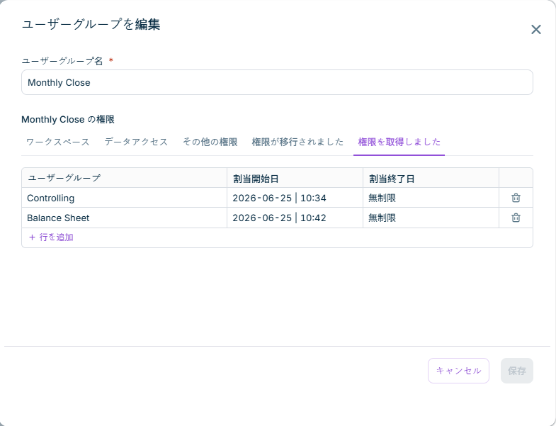 The 'Permissions received' tab with the 'User group', 'Assigned since', and 'Assigned until' columns.