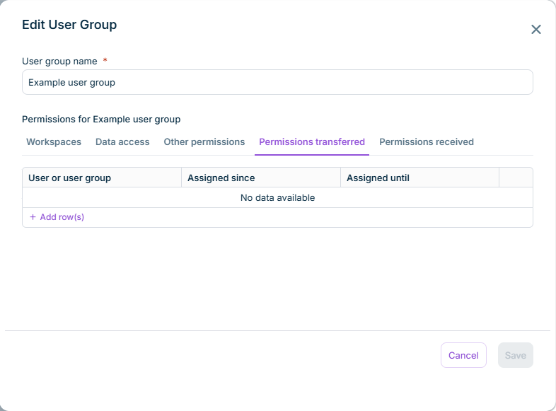 The 'Permissions transferred' tab with the 'User or user group', 'Assigned since', and 'Assigned until' columns.