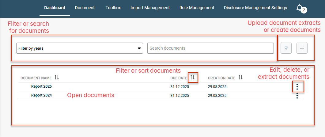 Displays the dashboard. The document overview and the options for filtering, searching, creating, editing, and deleting documents are all highlighted in red, as is the option for uploading extracts.