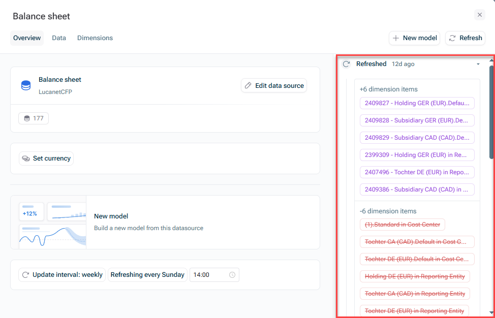 Shows the data sync history on the right side of the Overview tab of a data source
