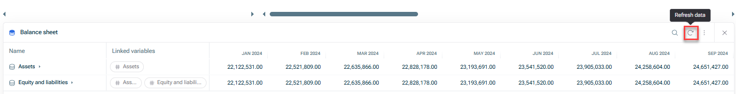 Shows the button in the data preview that can be used to refresh a data source.