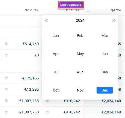 Shows the calendar window used to roll the Last actual date forward