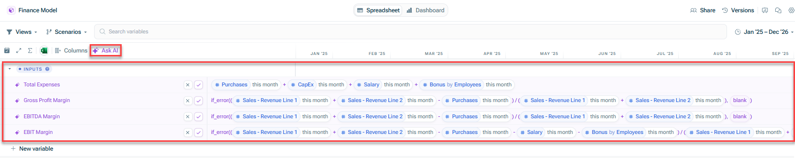 Shows the spreadsheet of a model. Highlighted is the option 'Ask AI', four variables that have been suggested by the AI.