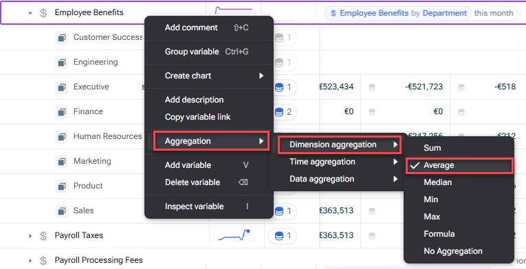 Shows the aggregation function that can be accessed in the context menu of a dimension