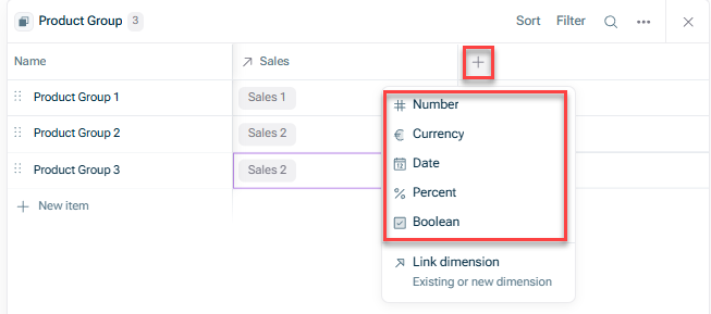 Shows the dimension details in the bottom panel of a spreadsheet. Highlighted is the + icon and the menu to add a new variable.