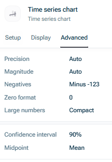 The Advanced tab of the chart settings is displayed.