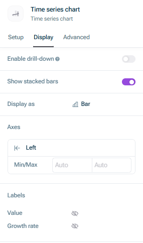 The Display tab of the chart settings is displayed.