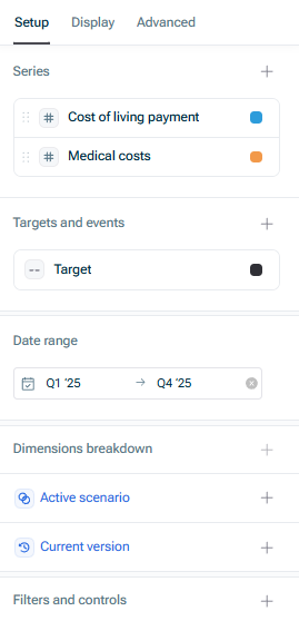The Setup tab of the chart settings is displayed.