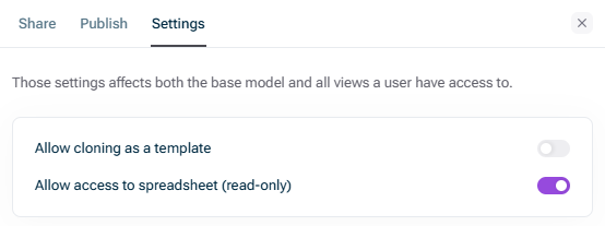 The 'Settings' tab of the sharing dialog is displayed.