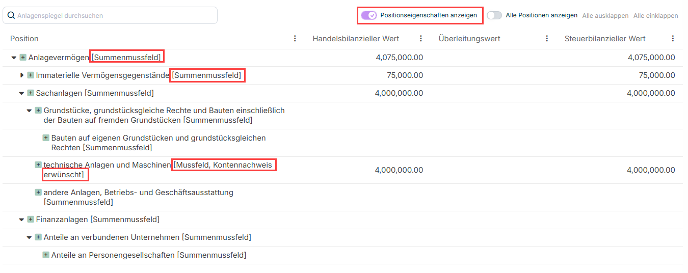 Zeigt einen Ausschnitt des Anlagenspiegels. Rot hervorgehoben ist die Option 'Positionseingeschaften anzeigen' und die angezeigten Positionseigenschaften hinter den Positionen