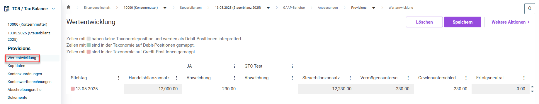 Zeigt den Bereich 'Wertentwicklung' für eine Anpassung.