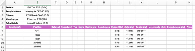 Excel file for the mapping