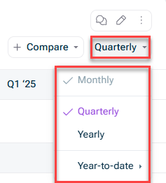 Shows the drop-down menu in a table visual that can be used to roll-up/drill-down columns to determine how variables are displayed and summed across time. From bottom to top: montly, quarterly, yearly, year-to-date)