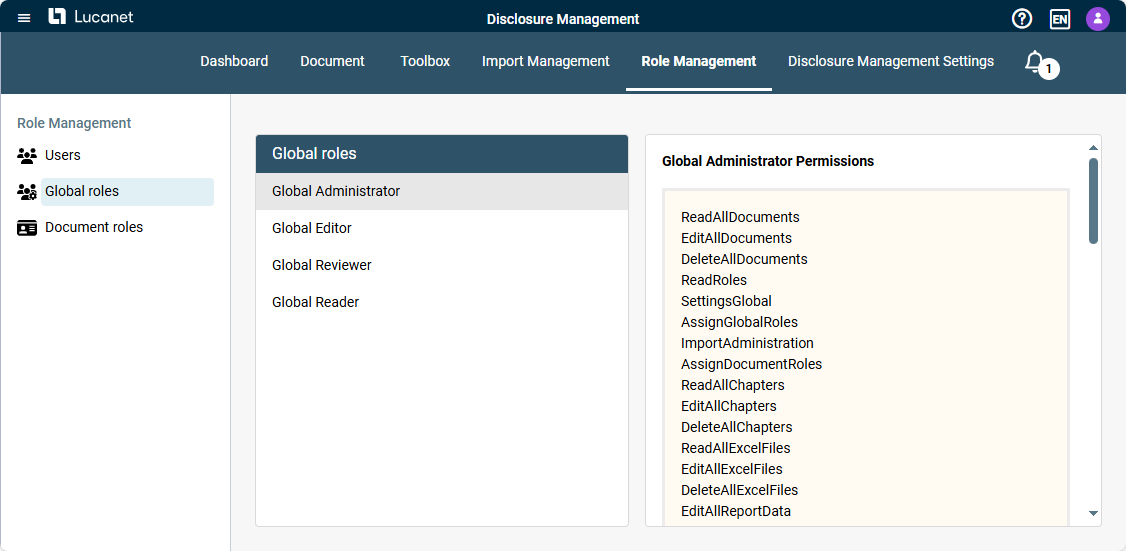 Shows the 'Global roles' workspace in Disclosure Management with the roles 'Global Administrator', 'Global Editor', 'Global Reviewer' and 'Global Reader' and the list 'Global Administrator Permissions'.