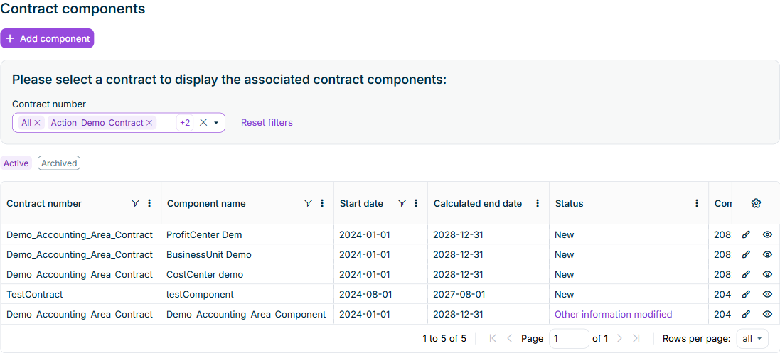Displays the 'Contract components' workspace in Lucanet Lease Accounting with 'All', 'Action_Demo_Contract', and two further contracts selected under 'Contract number', the 'Add component' button, and a populated component table with the 'Contract number' column.
