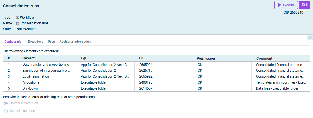 Shows a workflow to which 5 executable elements have been added.
