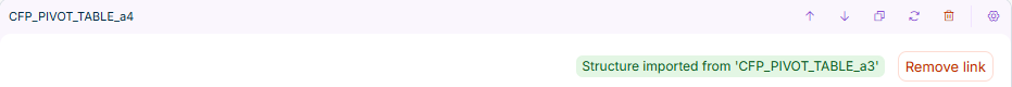 Shows the header of the target table 'CFP_PIVOT_TABLE_a4' in a form template in Lucanet Data Collection with the label 'Structure imported from 'CFP_PIVOT_TABLE_a3'' and the 'Remove link' button.