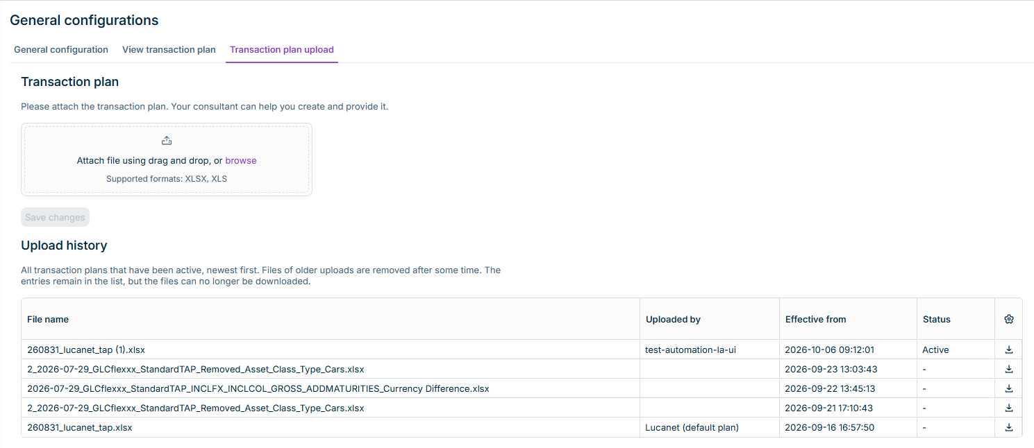 Displays the 'Upload transaction plan' tab of the 'General configurations' workspace in Lucanet Lease Accounting with the drop zone for XLSX and XLS files, the 'Save changes' button, and the 'Upload history' table with the 'File name', 'Uploaded by', 'Effective from', and 'Status' columns.