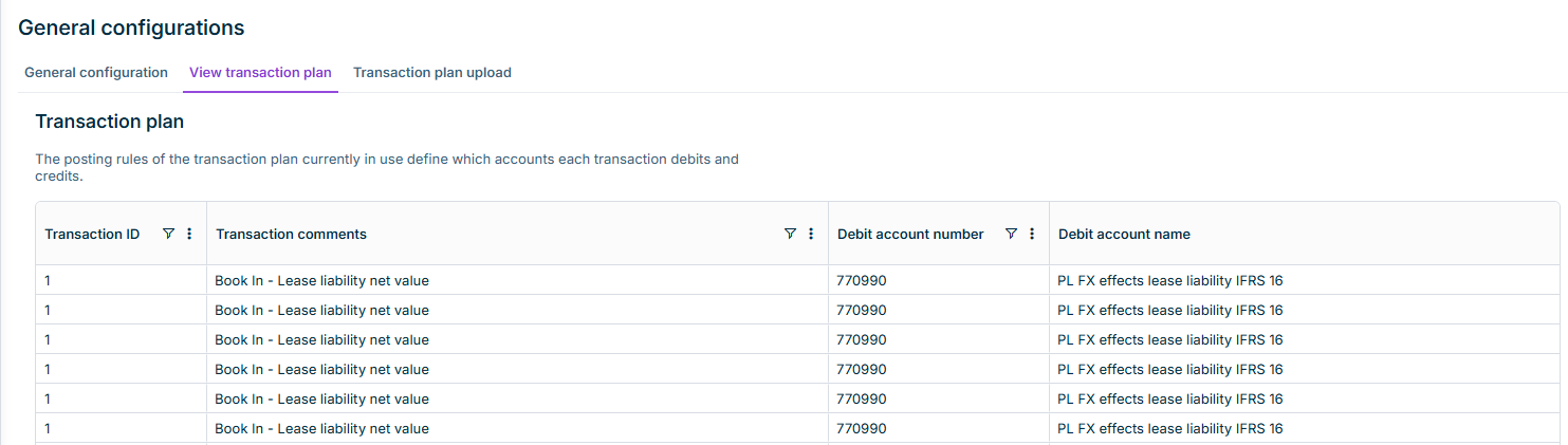 Displays the 'View transaction plan' tab of the 'General configurations' workspace in Lucanet Lease Accounting with the posting rules table and its 'Transaction ID', 'Transaction comments', 'Debit account number', and 'Debit account name' columns, each with a filter icon.