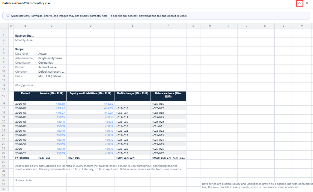Shows the file preview of the Excel file 'balance-sheet-2026-monthly.xlsx' in Lucanet Lume with the note 'Quick preview. Formulas, charts, and images may not display correctly here. To see the full content, download the file and open it in Excel.' and a worksheet with the columns 'Period', 'Assets (Mio. EUR)', 'Equity and Liabilities (Mio. EUR)', 'MoM change (Mio. EUR)' and 'Balance check (Mio. EUR)'. Highlighted in red is the download icon in the preview header next to the close icon.