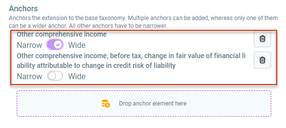 Shows the 'Anchors' section with two anchors, 'Other comprehensive income' with the slider set to 'Wide' and 'Other comprehensive income, before tax, change in fair value of financial liability attributable to change in credit risk of liability' with the slider set to 'Narrow', and the field 'Drop anchor element here' in Lucanet XBRL Tagger. Highlighted in red are the two anchors with their 'Narrow'/'Wide' sliders.