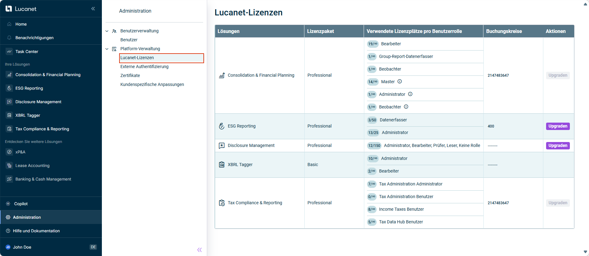 Zeigt den Arbeitsbereich 'Lucanet-Lizenzen' an.