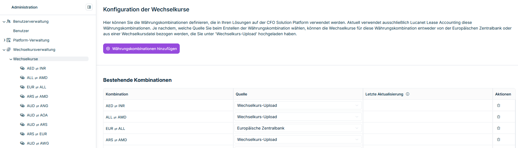 Der Arbeitsbereich 'Wechselkurse' wird angezeigt.