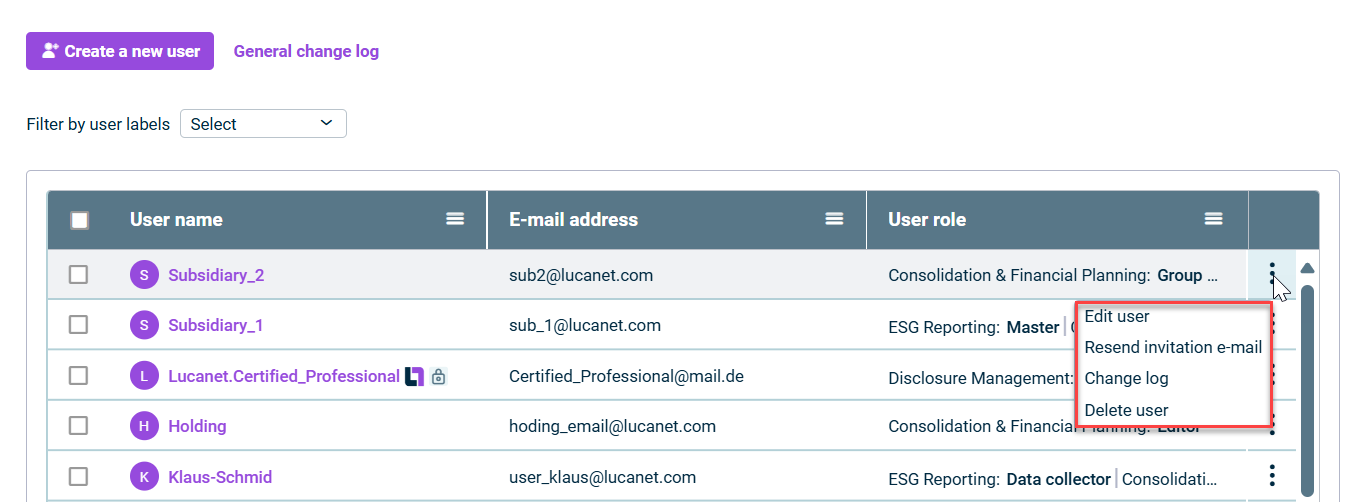 Displays the list of users. The four options ‘Edit user’, ‘Delete user’, 'Change log', and ‘Resend invitation e-mail’ are outlined.