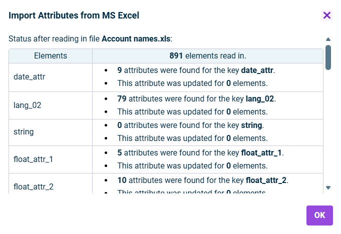 Shows the dialog 'Importing attributes from MS Excel'