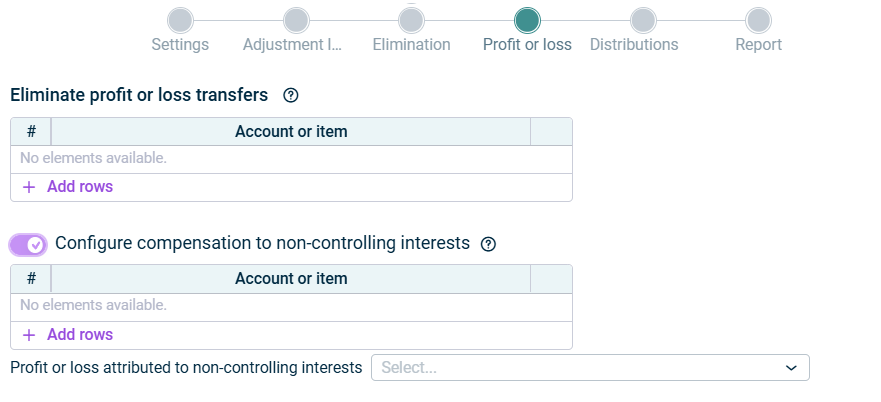 Shows the 'Profit or loss' step