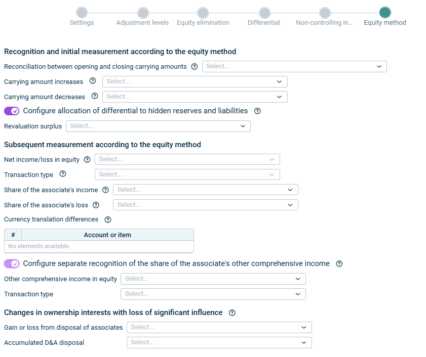 Shows the 'Equity method' step of the app for equity elimination