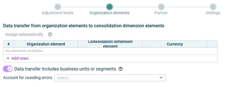 Displays the 'Organization elements' step of the data transfer and proportioning.