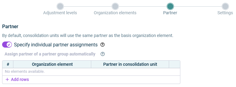Displays the step 'Partner' of the data transfer and proportioning.