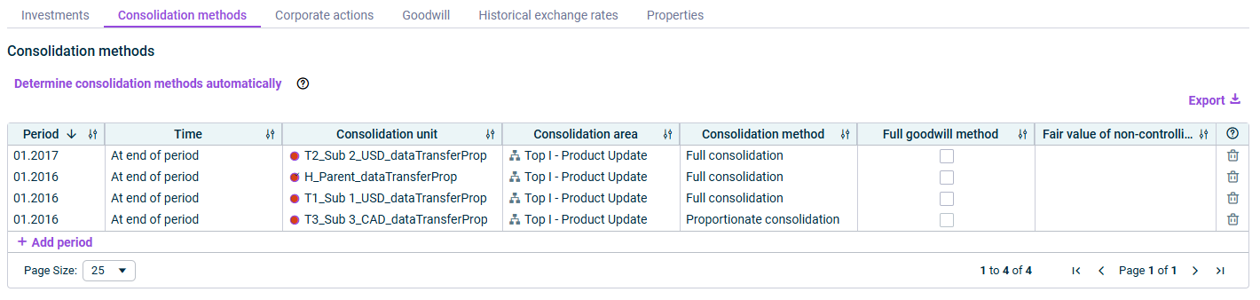 Displays the 'Transaction types' tab in Master Data administration.