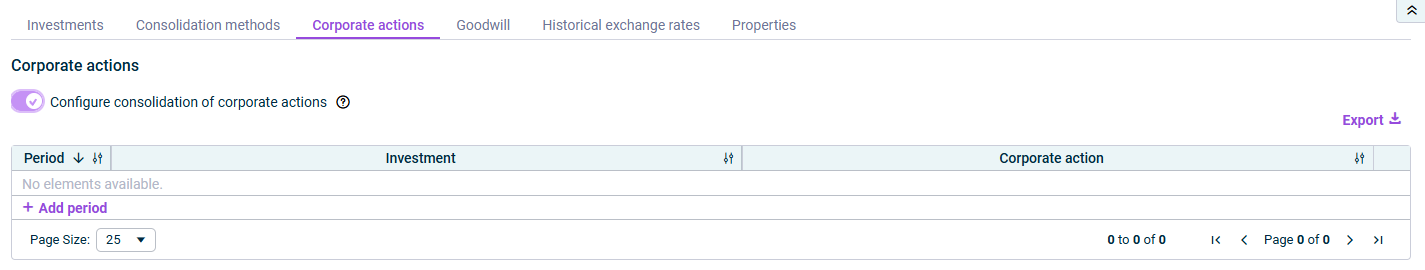 Displays the 'Corporate actions' tab of the master data administration.
