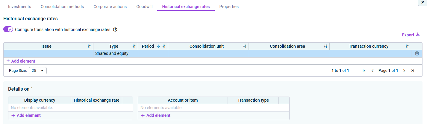 Displays the ‘Historical exchange rates’ tab in the master data administration.