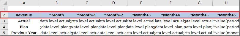 Shows an Excel section with tilde formulas. The time series are marked in the top row (~Month, ~Month+1, ~Month+2, etc.).