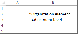 Shows an Excel section with the tilde formulas ~Organizational lement and ~Evaluation Level