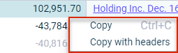 The context menu for a value column is displayed. The menu commands 'Copy' and 'Copy with headers' are outlined in red.