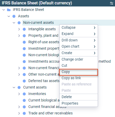 A context menu for an item is displayed. The 'Copy' menu command is outlined in red.