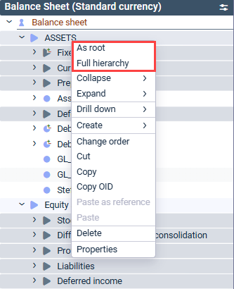 The context menu for the “Balance Sheet” is displayed. The menu commands “As Root” and “Full Hierarchy” are highlighted in red.