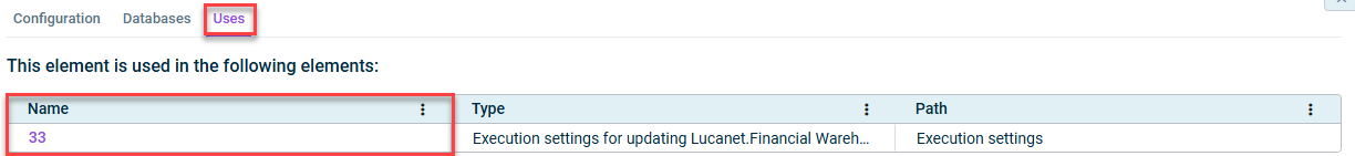 Shows the uses tab. Highlighted is the name of the tab and the name column.