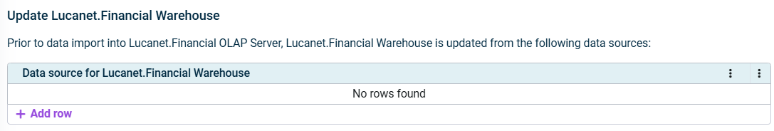 Updating Lucanet.Financial Warehouse