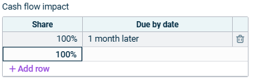Cash flow impact section with an example setting is displayed.